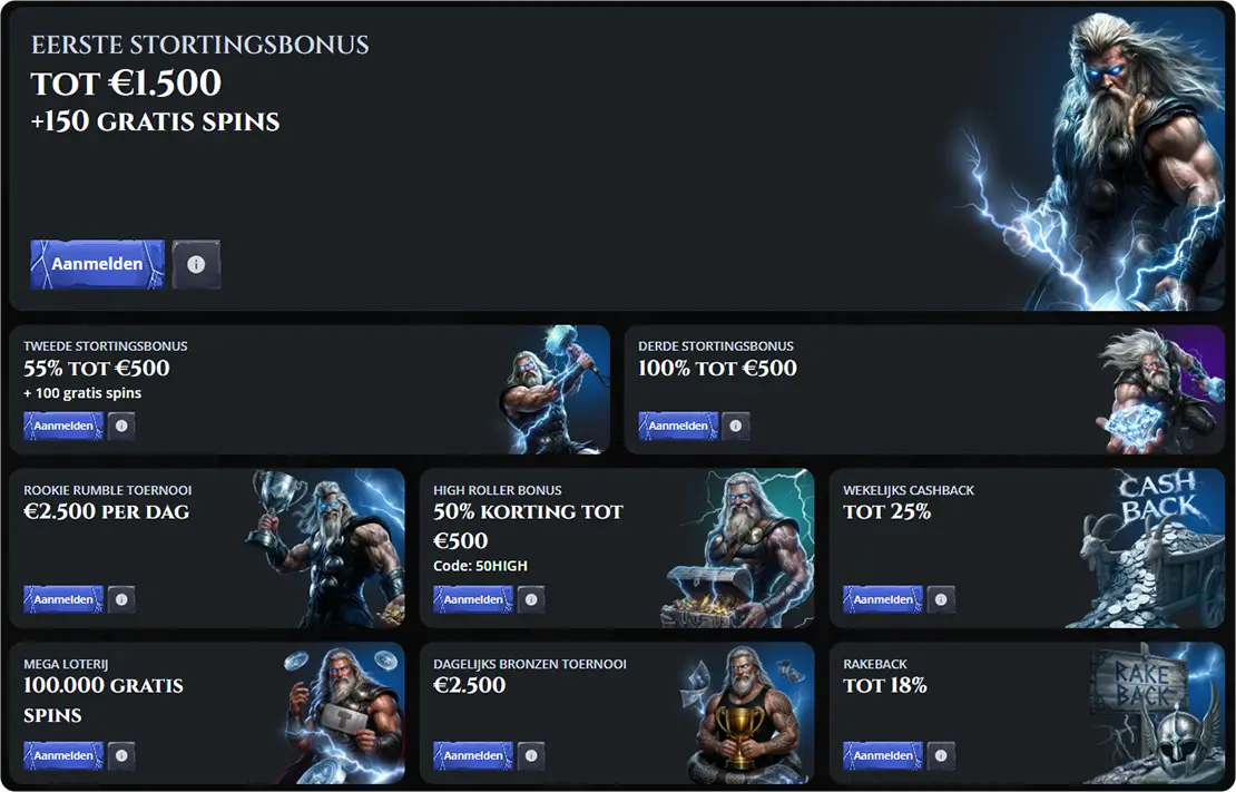 ThorFortune Welkomstbonus en promoties